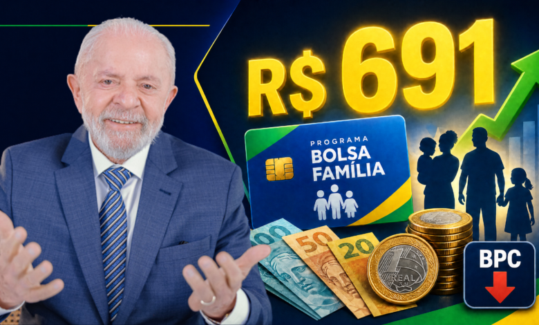Bolsa Família sobe para R$ 691 após Lula rever gastos com BPC